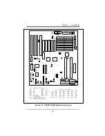 Предварительный просмотр 13 страницы Supermicro SUPER P6DKE User Manual