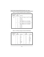 Предварительный просмотр 36 страницы Supermicro SUPER P6DKE User Manual