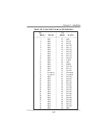 Предварительный просмотр 53 страницы Supermicro SUPER P6DKE User Manual