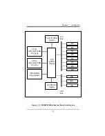 Предварительный просмотр 13 страницы Supermicro SUPER P6DNH User Manual