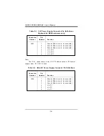 Предварительный просмотр 26 страницы Supermicro SUPER P6DNH User Manual