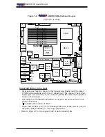 Предварительный просмотр 10 страницы Supermicro SUPER X6DHR-C8 User Manual