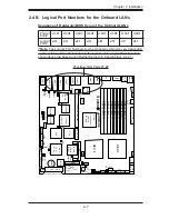 Предварительный просмотр 25 страницы Supermicro SUPER X6DHR-C8 User Manual