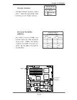 Предварительный просмотр 31 страницы Supermicro SUPER X6DHR-C8 User Manual