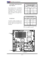 Предварительный просмотр 32 страницы Supermicro SUPER X6DHR-C8 User Manual