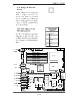 Предварительный просмотр 33 страницы Supermicro SUPER X6DHR-C8 User Manual