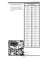 Предварительный просмотр 45 страницы Supermicro SUPER X6DHR-C8 User Manual