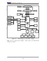 Предварительный просмотр 14 страницы Supermicro Super X6DHR-TG User Manual