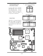 Предварительный просмотр 35 страницы Supermicro Super X6DHR-TG User Manual