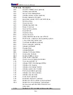 Предварительный просмотр 84 страницы Supermicro Super X6DHR-TG User Manual