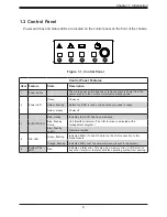 Preview for 9 page of Supermicro SuperBlade SBA-4119S-C2N User Manual