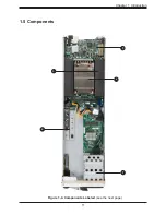 Preview for 11 page of Supermicro SuperBlade SBA-4119S-C2N User Manual