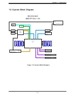 Preview for 13 page of Supermicro SuperBlade SBA-4119S-C2N User Manual