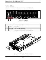 Предварительный просмотр 10 страницы Supermicro SuperBlade SBA-4119SG User Manual