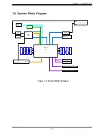 Предварительный просмотр 13 страницы Supermicro SuperBlade SBA-4119SG User Manual