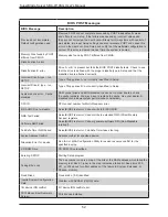 Предварительный просмотр 52 страницы Supermicro SuperBlade SBA-4119SG User Manual