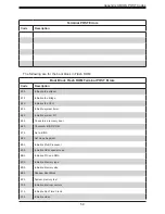 Предварительный просмотр 59 страницы Supermicro SuperBlade SBA-4119SG User Manual