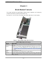 Предварительный просмотр 23 страницы Supermicro SuperBlade SBI-4119MG-X User Manual