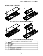 Предварительный просмотр 28 страницы Supermicro SuperBlade SBI-4119MG-X User Manual