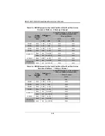 Preview for 46 page of Supermicro SuperBlade SBI-4129P-C2N User Manual