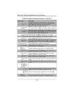 Preview for 72 page of Supermicro SuperBlade SBI-4129P-C2N User Manual