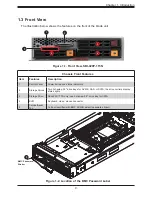 Preview for 9 page of Supermicro SuperBlade SBI-420P-1C2N User Manual