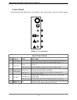 Preview for 10 page of Supermicro SuperBlade SBI-420P-1C2N User Manual