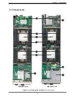 Preview for 11 page of Supermicro SuperBlade SBI-420P-1C2N User Manual