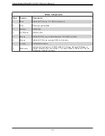 Preview for 12 page of Supermicro SuperBlade SBI-420P-1C2N User Manual