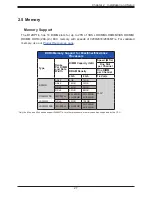 Preview for 27 page of Supermicro SuperBlade SBI-420P-1C2N User Manual