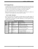 Preview for 31 page of Supermicro SuperBlade SBI-420P-1C2N User Manual