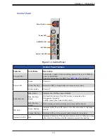 Preview for 10 page of Supermicro SuperBlade SBI-420P-4T2N User Manual