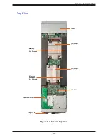 Preview for 11 page of Supermicro SuperBlade SBI-420P-4T2N User Manual