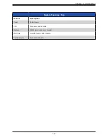 Preview for 12 page of Supermicro SuperBlade SBI-420P-4T2N User Manual