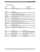 Preview for 14 page of Supermicro SuperBlade SBI-420P-4T2N User Manual