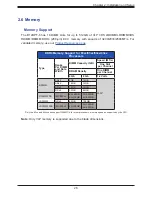 Preview for 28 page of Supermicro SuperBlade SBI-420P-4T2N User Manual