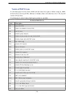 Preview for 78 page of Supermicro SuperBlade SBI-420P-4T2N User Manual