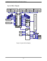 Предварительный просмотр 52 страницы Supermicro SuperBlade SBI-610P-1C2N User Manual