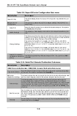 Предварительный просмотр 76 страницы Supermicro SuperBlade SBI-6119P-T3N User Manual