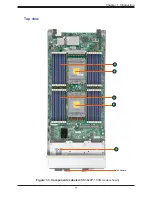 Предварительный просмотр 11 страницы Supermicro SuperBlade SBI-620P-1C3N User Manual