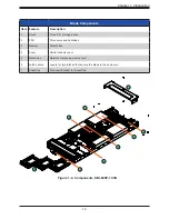 Предварительный просмотр 12 страницы Supermicro SuperBlade SBI-620P-1C3N User Manual