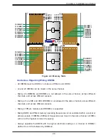 Предварительный просмотр 29 страницы Supermicro SuperBlade SBI-620P-1C3N User Manual