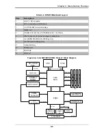 Предварительный просмотр 35 страницы Supermicro SuperBlade SBI-7125W-S6 User Manual