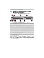 Preview for 74 page of Supermicro SuperBlade SBM-GEM-X2C+ User Manual