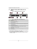 Preview for 76 page of Supermicro SuperBlade SBM-GEM-X2C+ User Manual