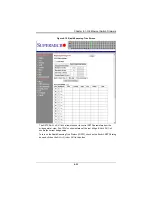 Preview for 119 page of Supermicro SuperBlade SBM-GEM-X2C+ User Manual