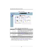 Preview for 132 page of Supermicro SuperBlade SBM-GEM-X2C+ User Manual