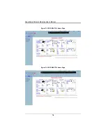 Preview for 134 page of Supermicro SuperBlade SBM-GEM-X2C+ User Manual