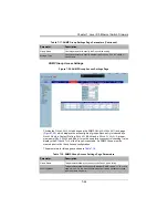 Preview for 163 page of Supermicro SuperBlade SBM-GEM-X2C+ User Manual