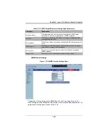 Preview for 167 page of Supermicro SuperBlade SBM-GEM-X2C+ User Manual